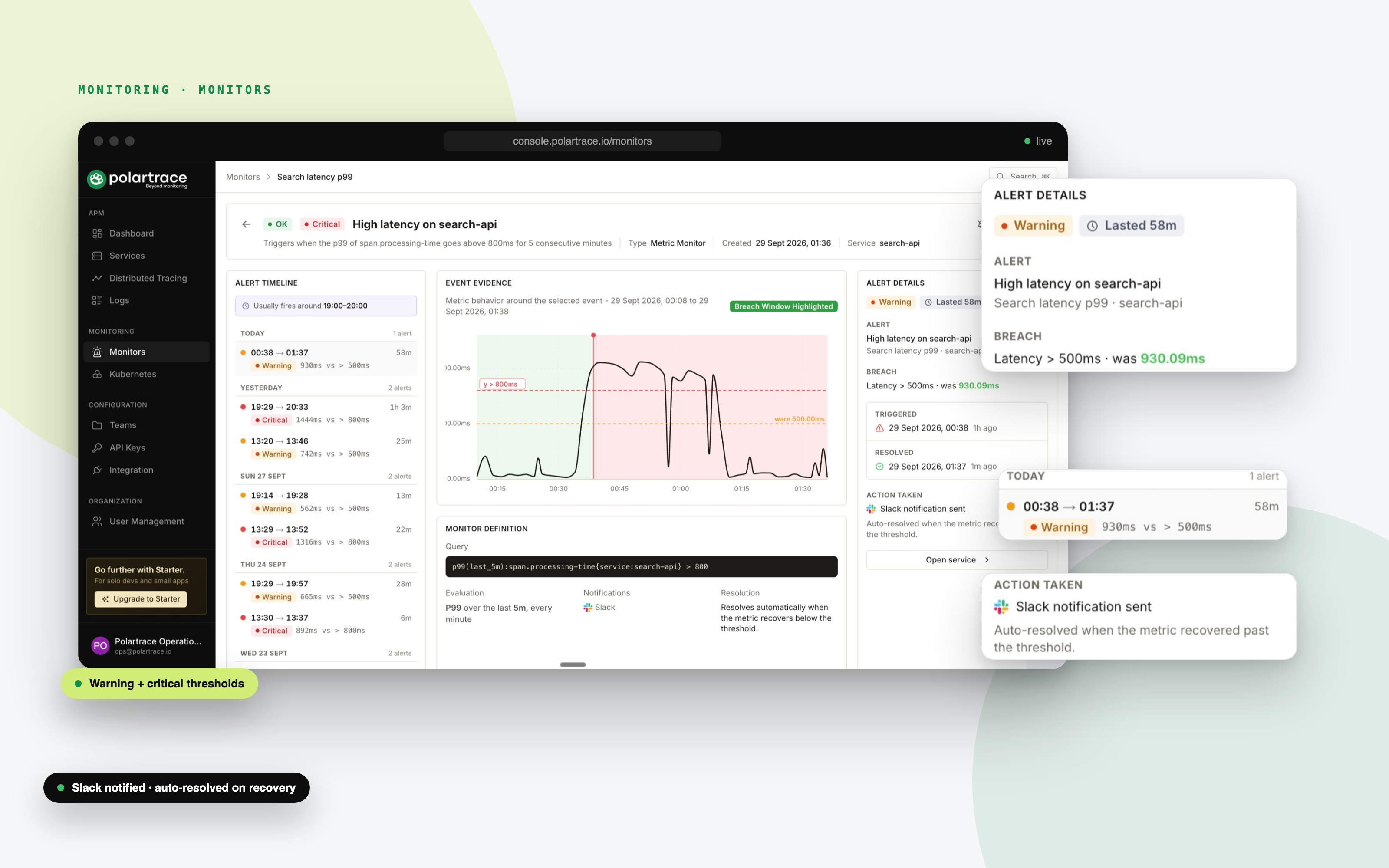 Polartrace monitor detail for high latency on search-api: alert timeline, event evidence chart with breach window, alert details and Slack notification floating out